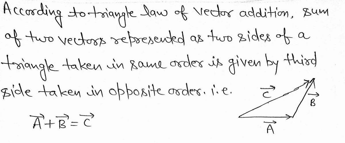 Physics homework question answer, step 1, image 1